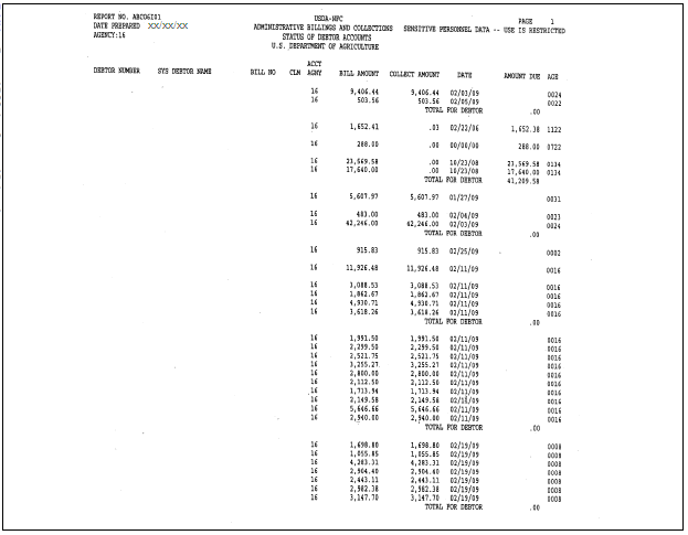 Report ABCO6I01, Status of Debtor Accounts