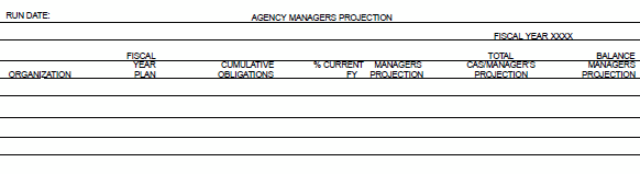 Agency Managers Projection Report