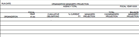 Agency Managers Projection agency total