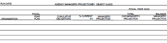 Agency Managers Projection by oc 142