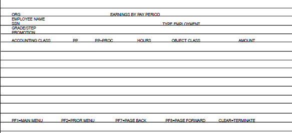 Earning by Pay Period151