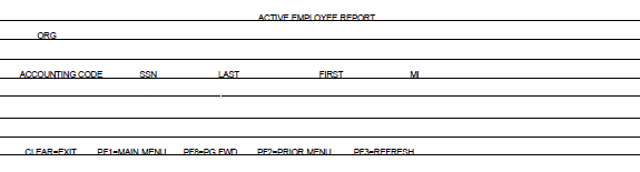 Active Employee153