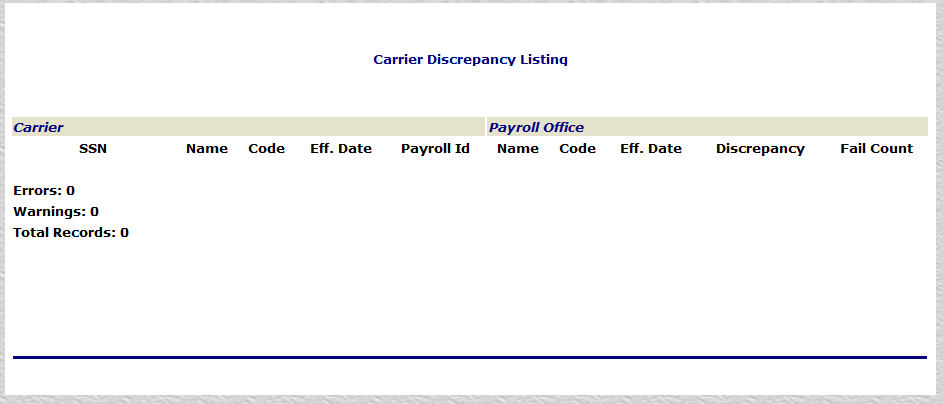 Carrier Discrepancy Listing Report Page