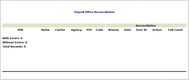 Payroll Office Reconciliation Report