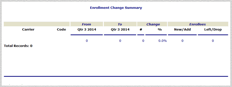 Enrollment Change Summary Report Page