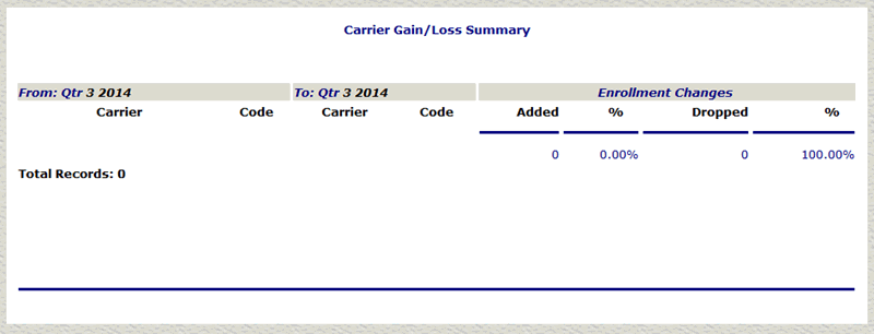 Carrier Gain Loss Summary Report Page