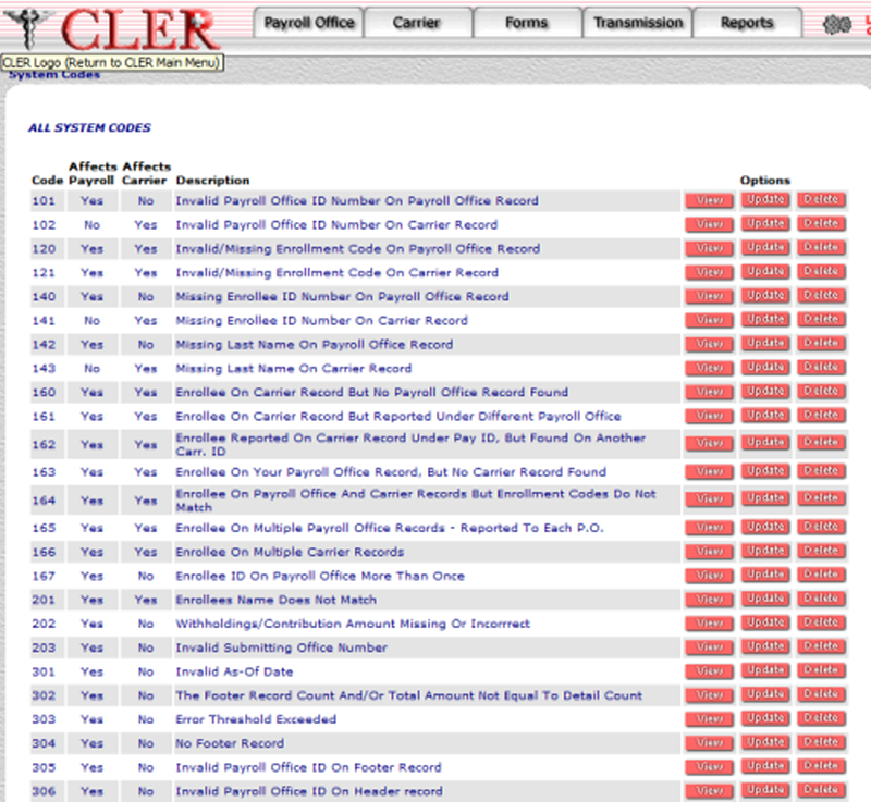 CLER System Codes display 1