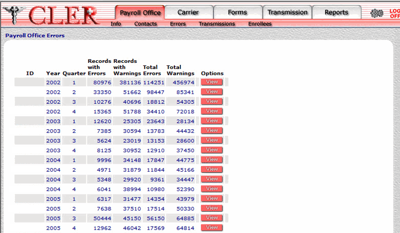 Payroll Office Errors search results