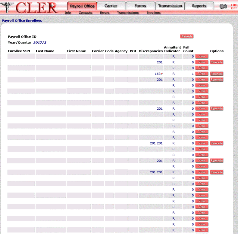 Payroll Office Enrollees reconcile search results