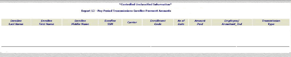 CLER Report 13. Pay Period Transmissions Enrollee Payment Amounts