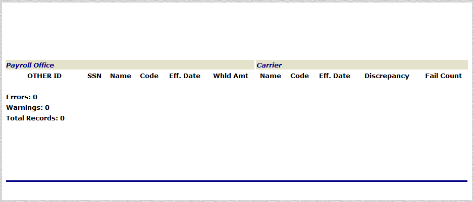 Payroll Discrepancy Listing (Other ID) Report