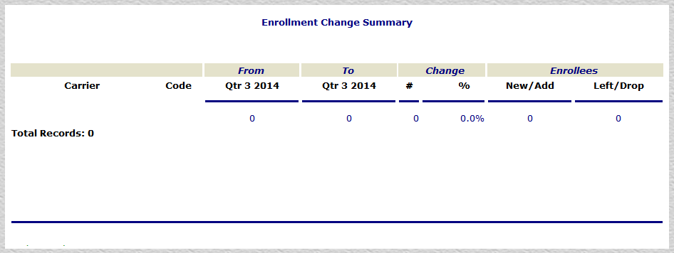 Enrollment Change Summary Report  Page