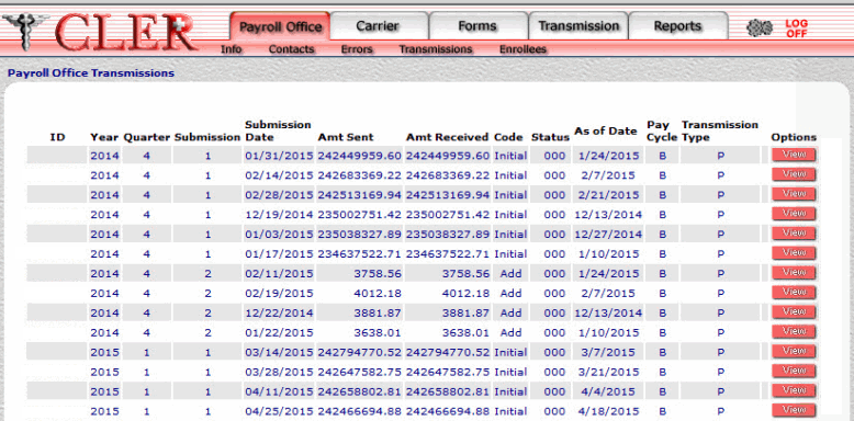 Payroll Office Transmissions search results