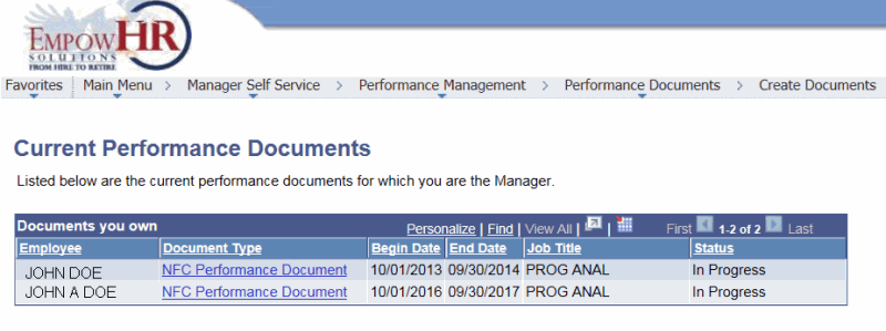 Current Performance Documents Page