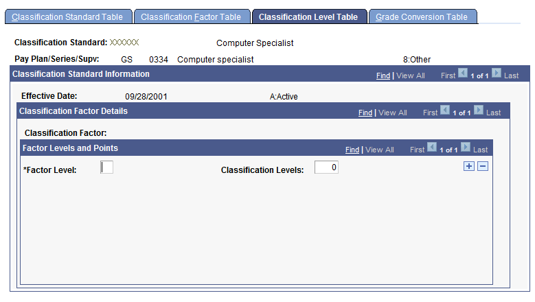 Classification Standards USF Page - Classification Level Table Tab
