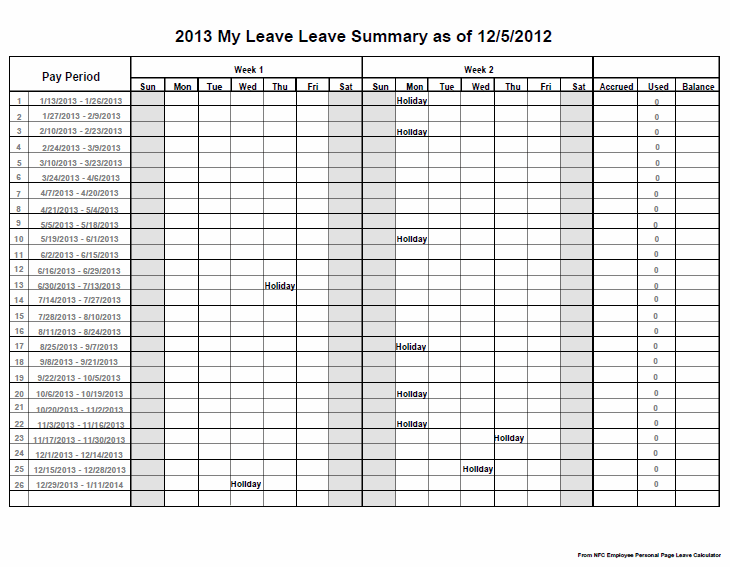 My Leave Summary page