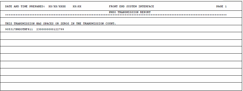Unsuccessful Transmisson (spaces or zeroes in transmission count)