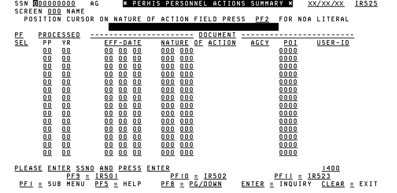 IR525, Perhis Personnel Actions Summary Screen