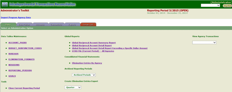 ITRS Administrator's Toolkit Page