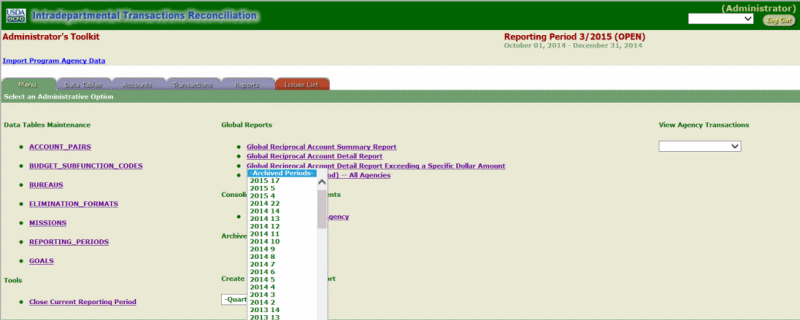 ITRS Archived Reporting Period Page