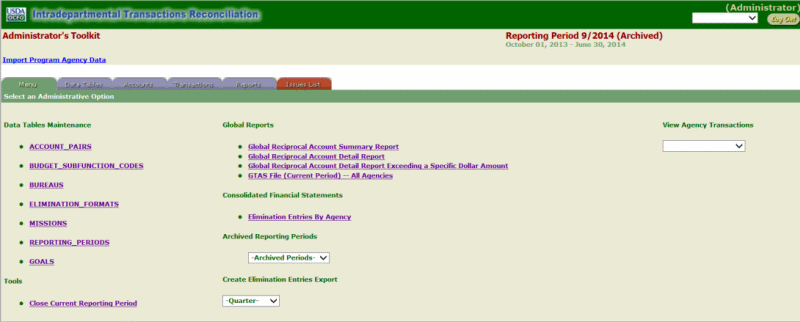 ITRS Archived Reporting Period Page (Archived)