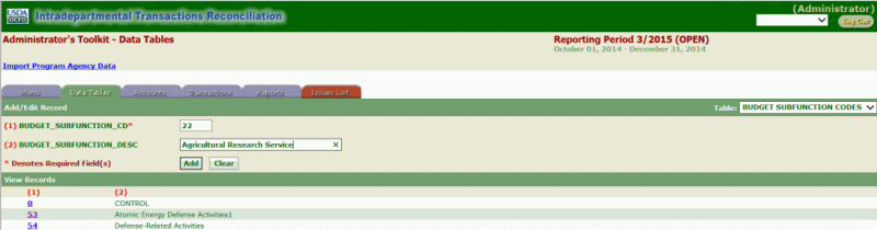 ITRS Budget Subfunction Code Page (Added data)