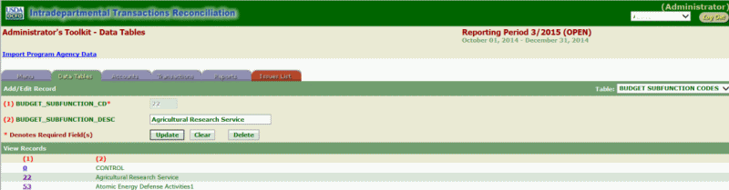 ITRS Budget Subfunction Code Page (Selected data)