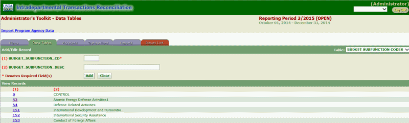 ITRS Budget Subfunction Code Screen