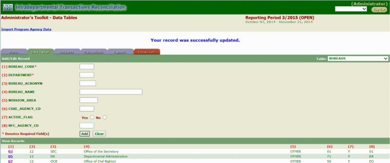 ITRS Bureau Record Page Successfully Updated