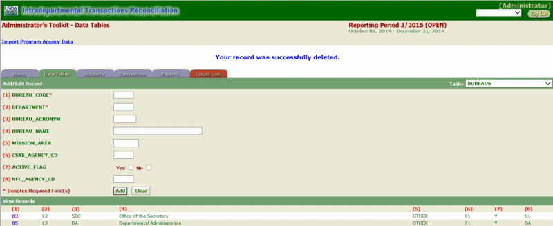 ITRS Bureaus Page(Successfully Deleted)