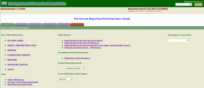 ITRS Close Current Reporting Period Page (Current Reporting Closed)