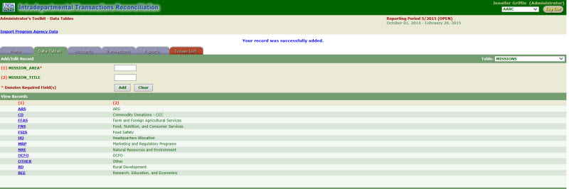 ITRS Mission Successfully added