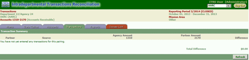 ITRS Transactions Screen