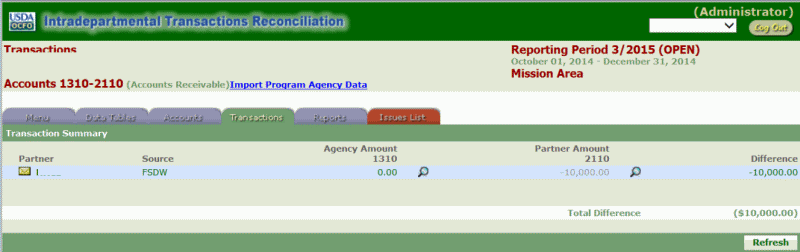 Reciprocal Account Detail Report Page (Transactions)