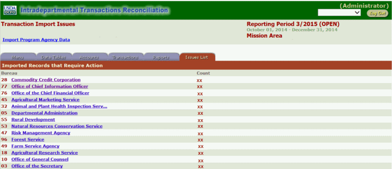 Transaction Import Issues Page