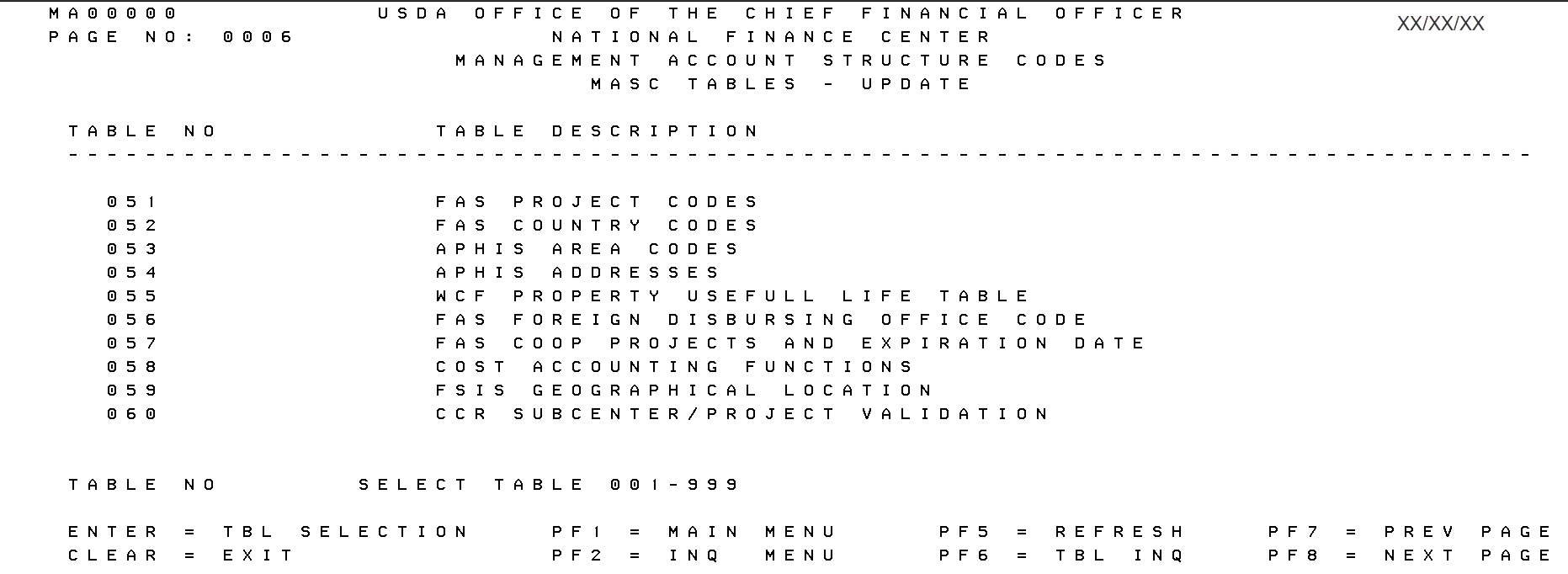 MASC Tables Update Menu 0006