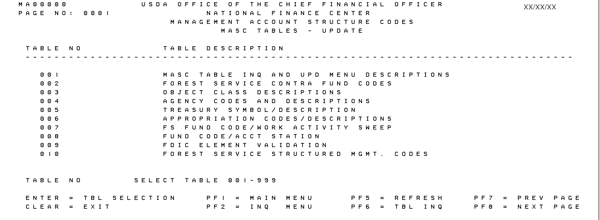 MASC Tables Update Menu pg 0001