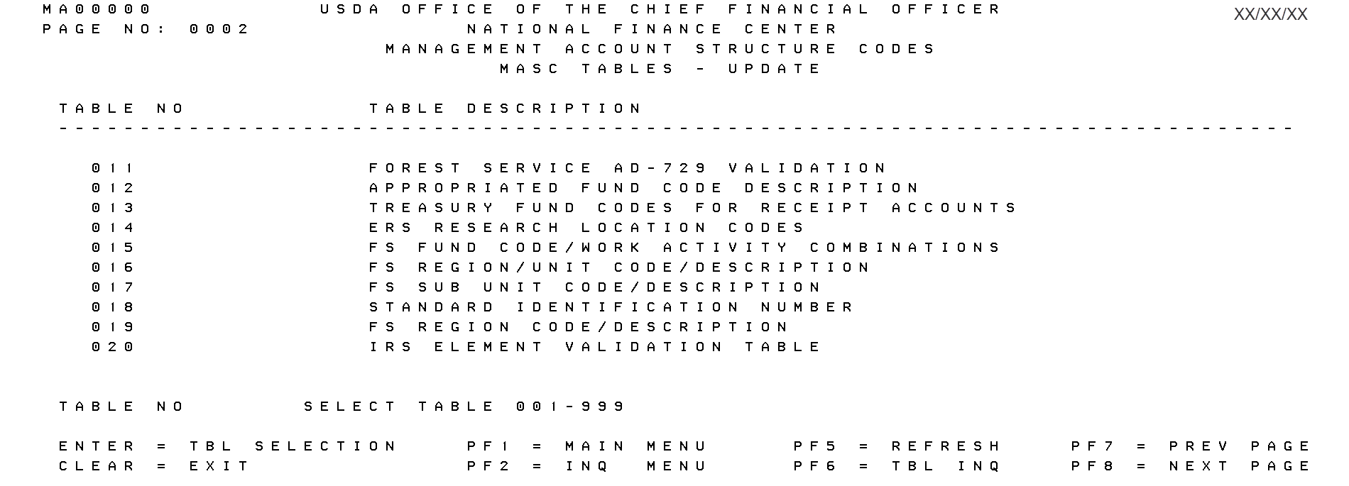 MASC Tables Update Menu pg 0002