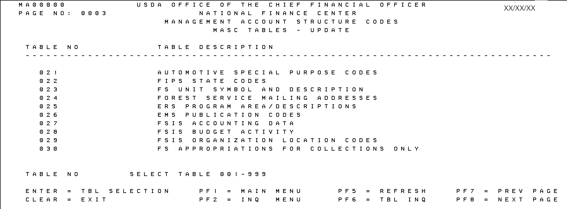 MASC Tables Update Menu Pg 0003