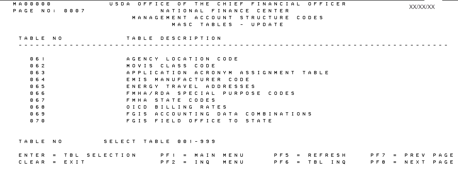 MASC Tables Update Menu pg 0007