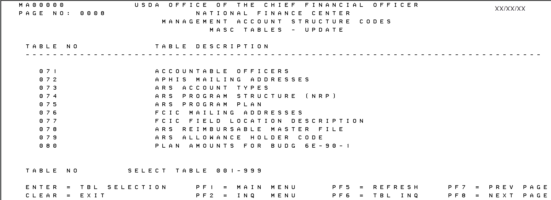 MASC Tables Update Menu pg 0008