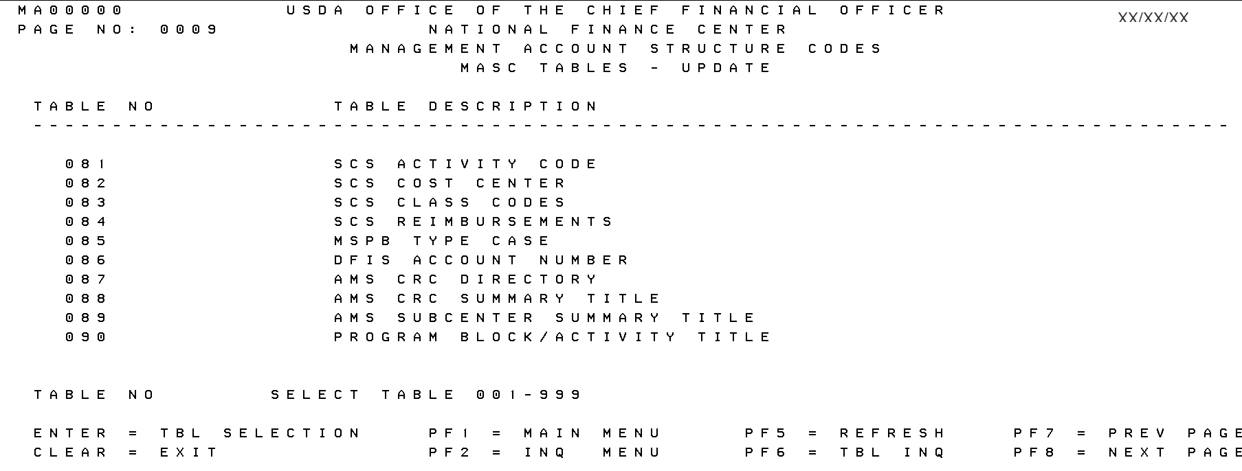 MASC Tables Update Menu pg 0009