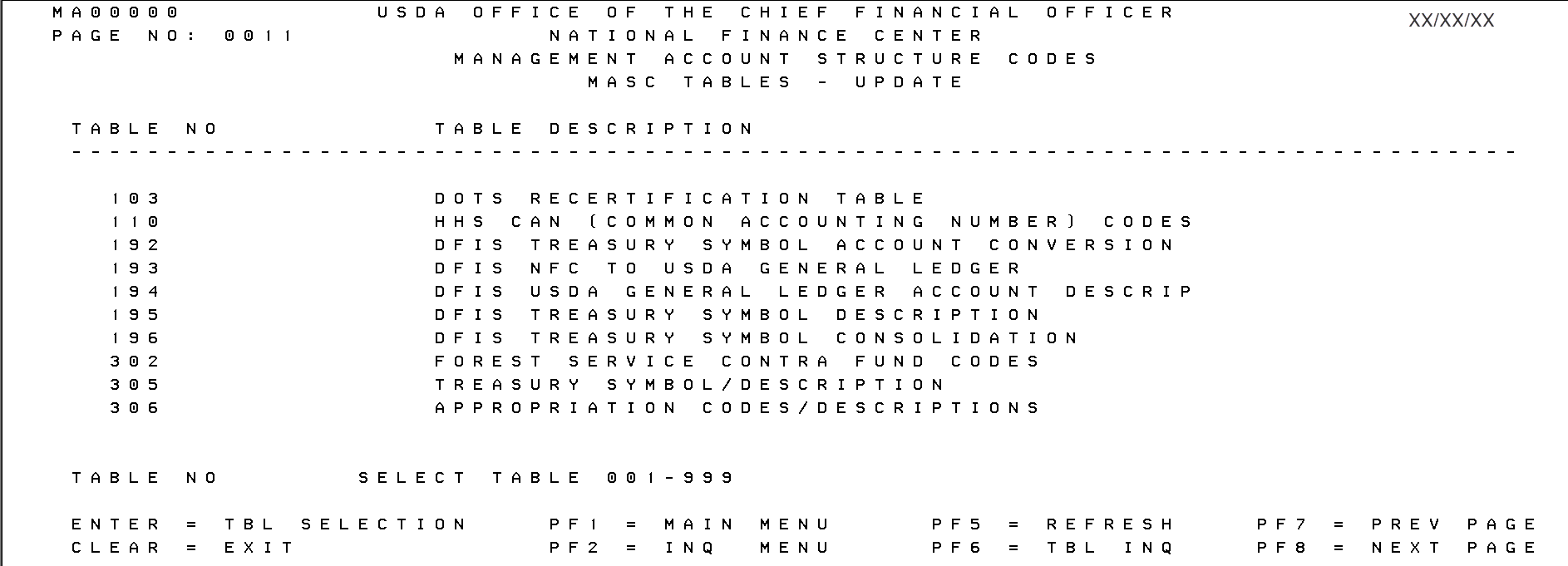 MASC Tables Update Menu pg 0011