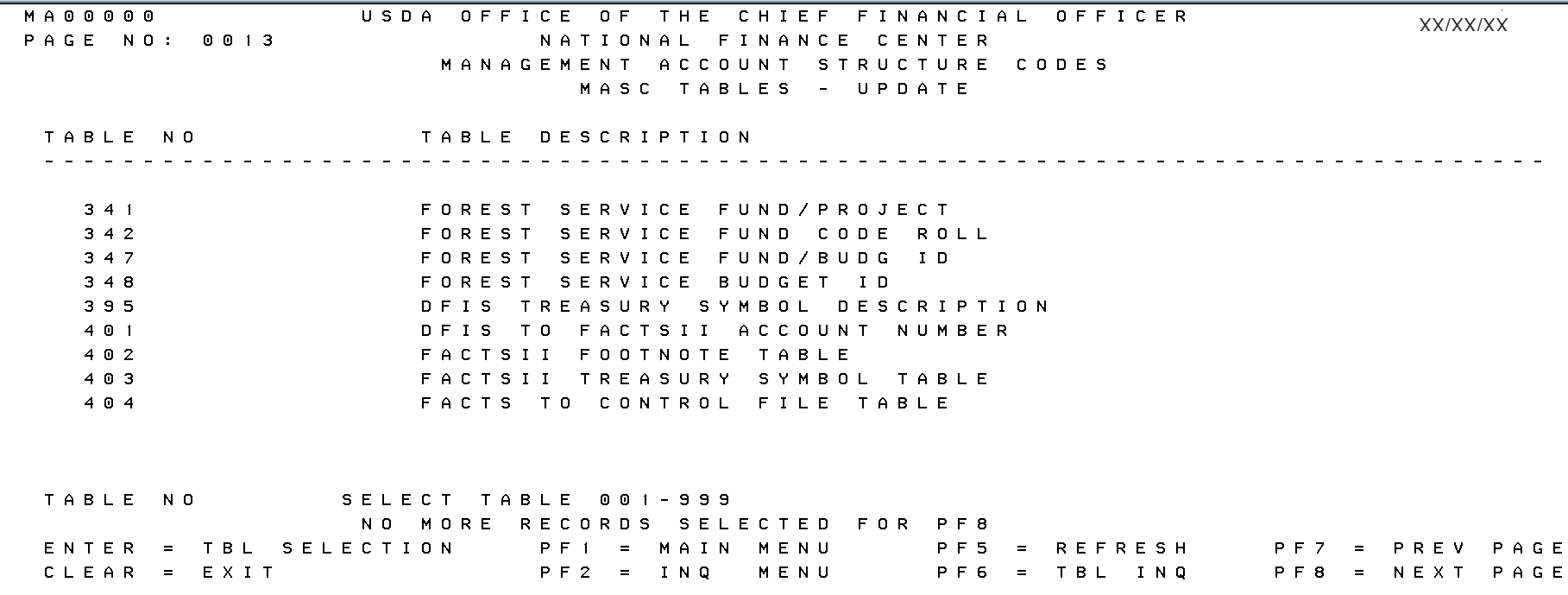 MASC Tables Update Menu pg 0013