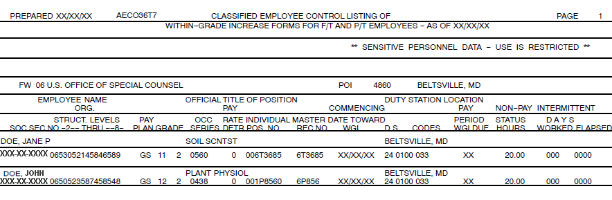 Classified Employee Control Listing of Within-Grade Increase Forms for F-T and P- Employees