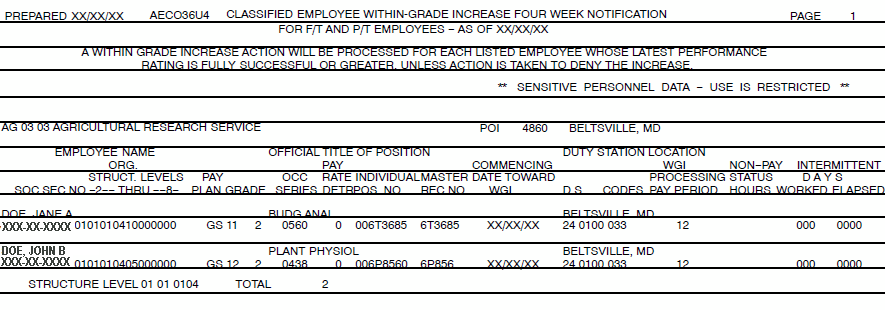 Classified Employee Within-Grade Increase Four Week Notiification for F-T and P-T Employees