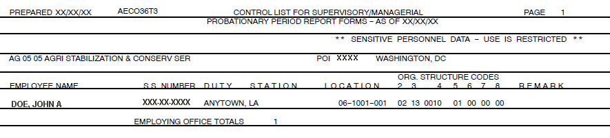 Control List for Supervisory-Managerial Probationary Report Forms