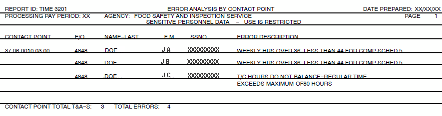 Error Analysis by Contact Point