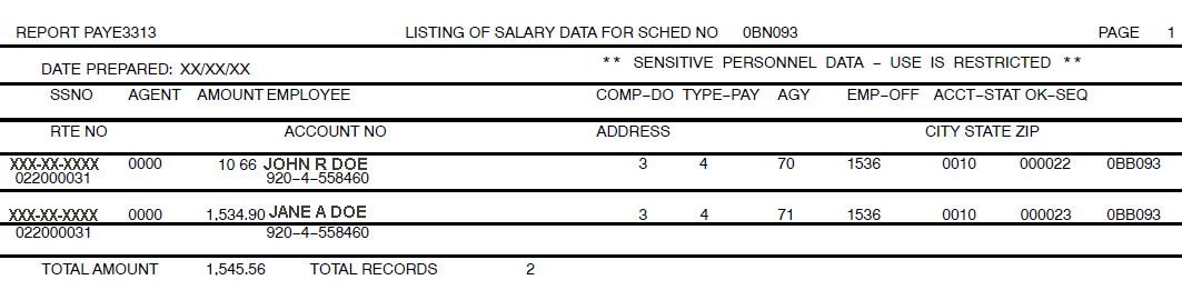 Listing of Salary Data for Sched No XXXXXX