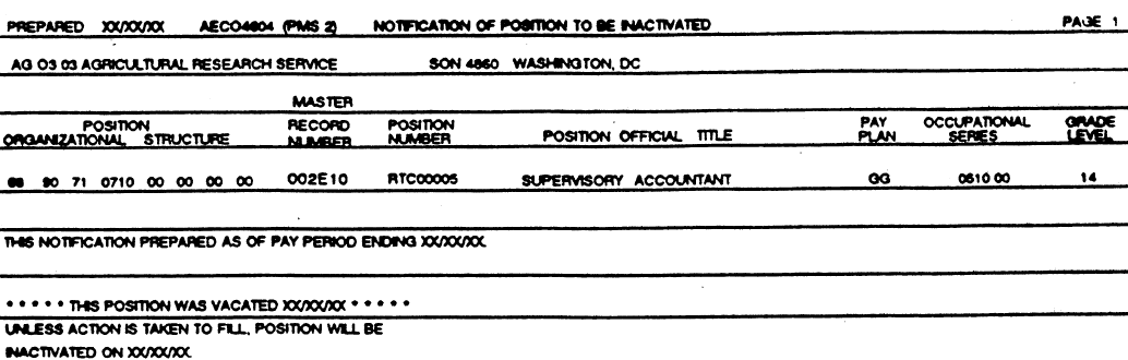 Notification of Position to be Inactivated